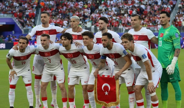 TÜRKİYE