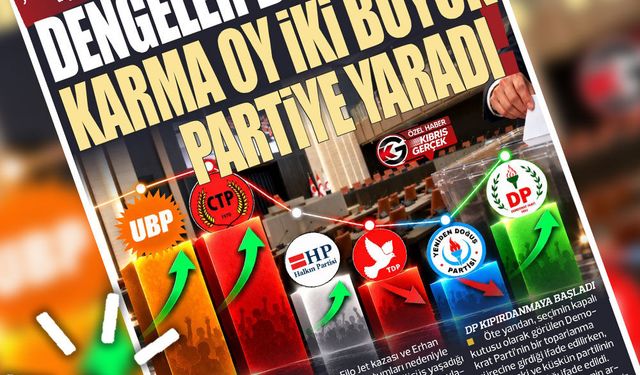 KIBRIS GERCEK MANŞET
