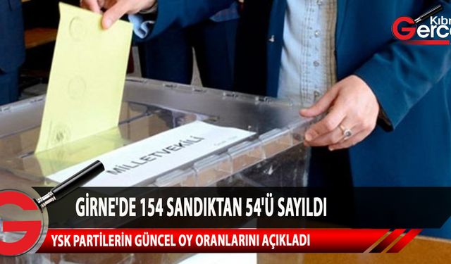 KKTC’de Milletvekilliği Erken Genel Seçimi’nin kesin olmayan sonuçları açıklandı