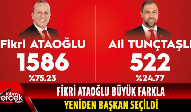 Demokrat Parti kurultayında Fikri Ataoğlu yeniden başkan seçildi
