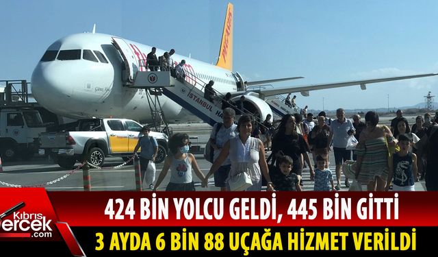 Ercan Havalimanı 3 ayda 869 bin yolcuyu ağırladı