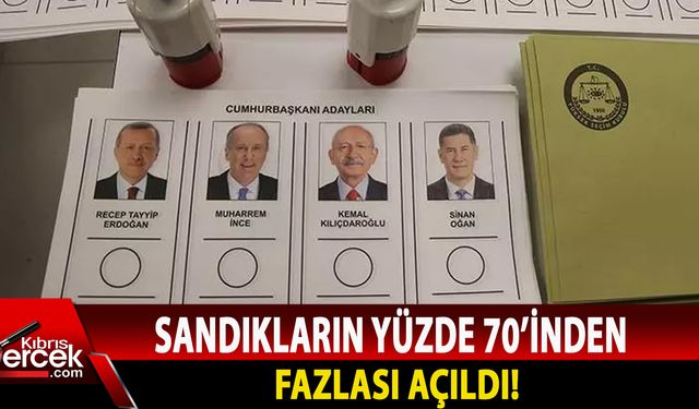 Sonuçlar açıklanıyor