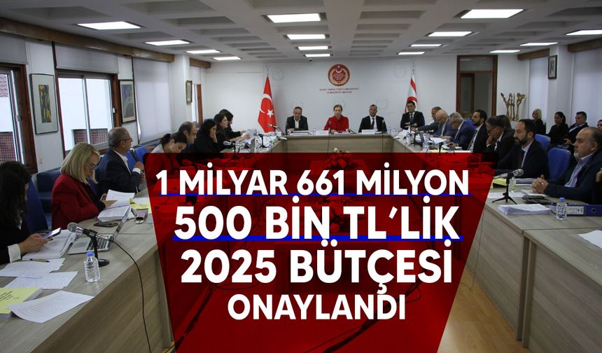 BRTK bütçesi oy çokluğuyla onaylandı