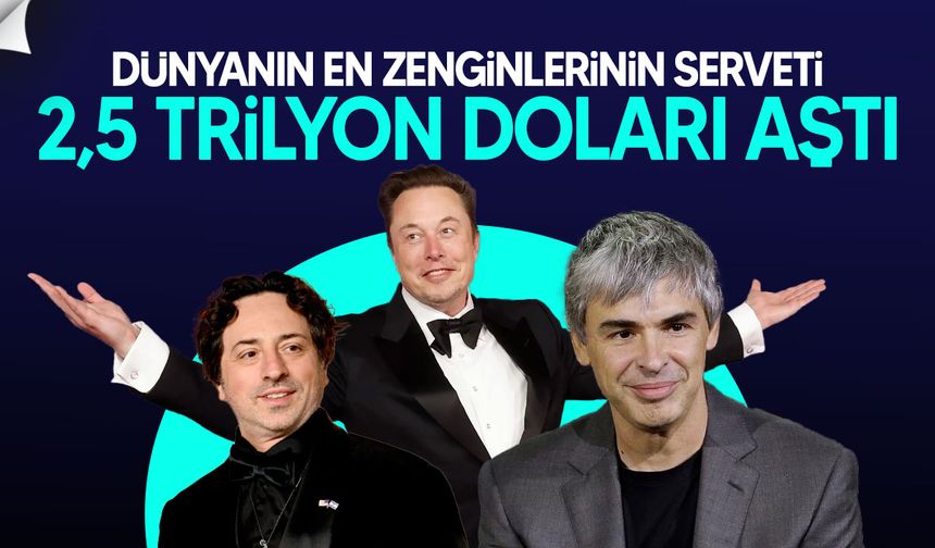 Dünyanın En Zengin 10 İş İnsanının Serveti 2,5 Trilyon Doları Aştı