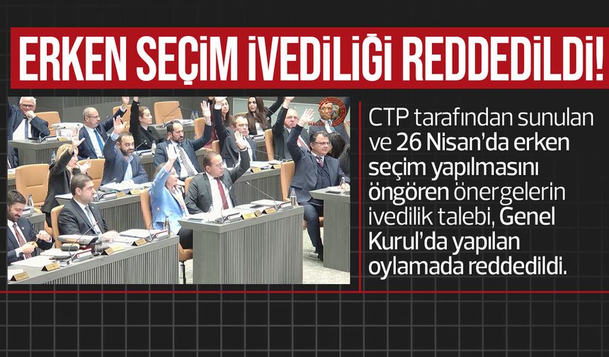 Erken Seçim Önergelerinde İvedilik Reddedildi