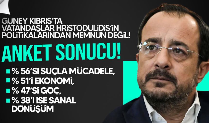 Güney Kıbrıs’ta Hristodulidis’e Destek Azalıyor