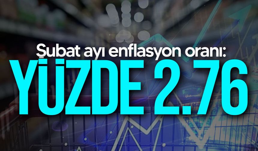 Şubat Enflasyonu açıklandı!