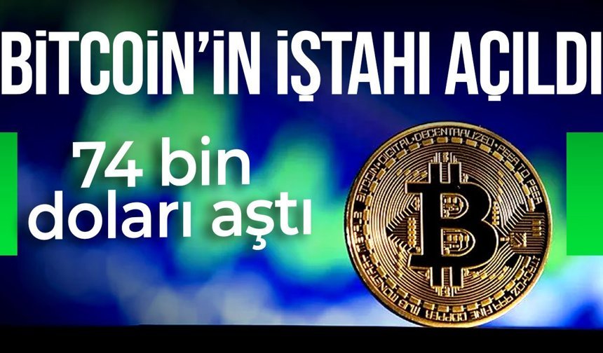 Bitcoin 74 bin doları aştı: Risk iştahı kripto piyasasını uçurdu