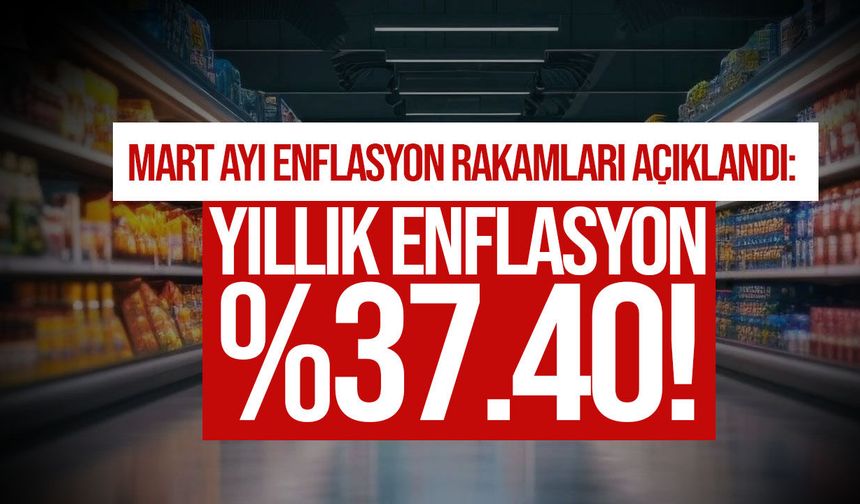 Mart Ayı Enflasyon Rakamları Açıklandı!