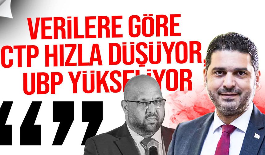 Ahmet Savaşan’dan CTP’ye yanıt: “Aç tavuk kendini buğday ambarında sanır”