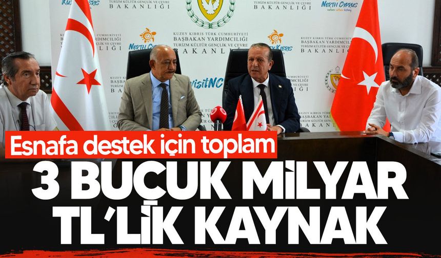 Esnafa 3,5 milyar TL’lik kredi desteği: Yaklaşık 2 bin kişi daha yararlanabilecek