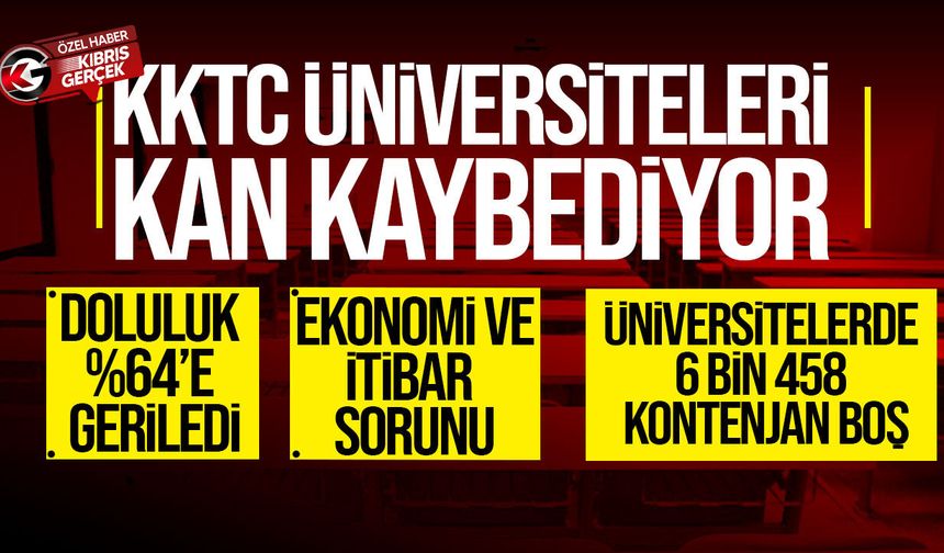 KKTC üniversitelerinde alarm: Doluluk oranı yüzde 64,15’e geriledi