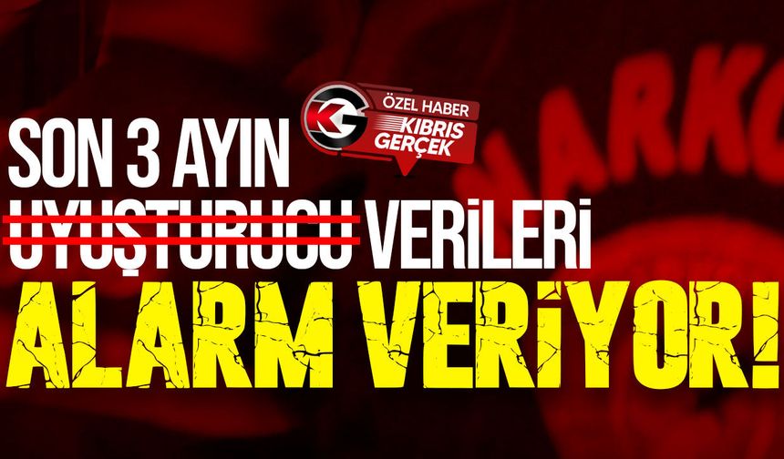 KKTC’de yasaklı madde de Yeni Tehlike