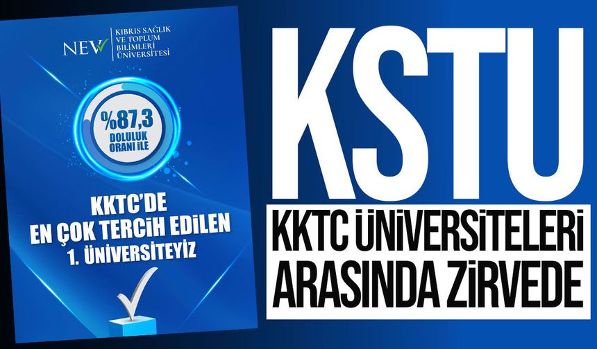 KSTU 2026 YKS'de yüzde 87,3 dolulukla KKTC'de birinci oldu