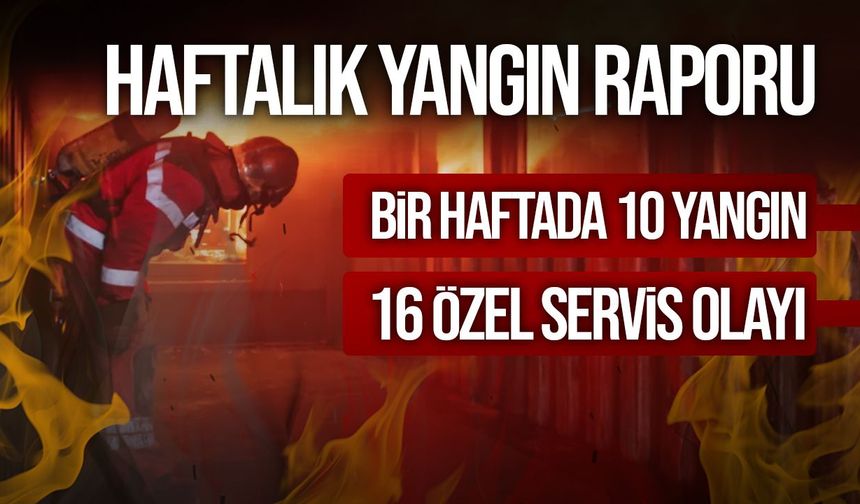 Bir haftada 10 yangın: 1 milyon 713 bin TL zarar