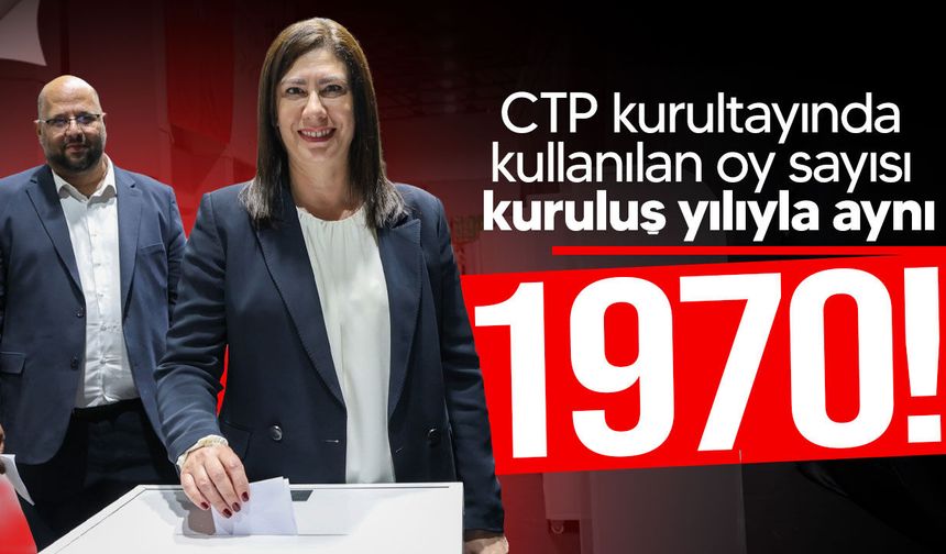 CTP kurultayında kullanılan oy sayısı kuruluş yılıyla aynı: 1970