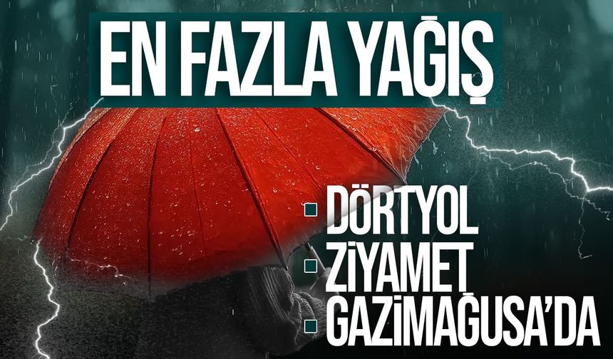 Son 24 saatte en fazla yağış üç bölgede görüldü