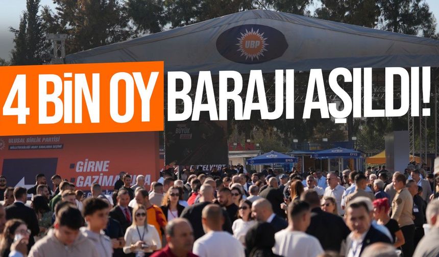 UBP seçiminde saat 14.00 verileri: 4 bin 63 üye oy kullandı