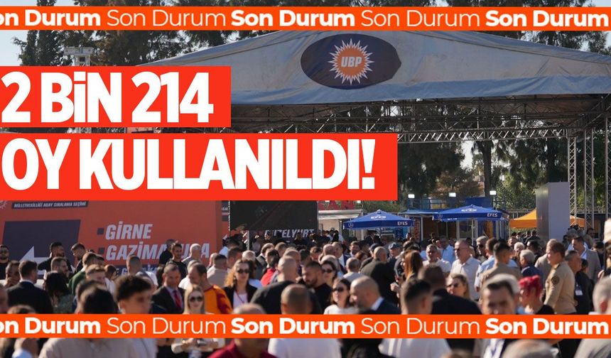 UBP'de katılım artıyor: Saat 12.00 itibarıyla 2 bin 214 üye oy kullandı