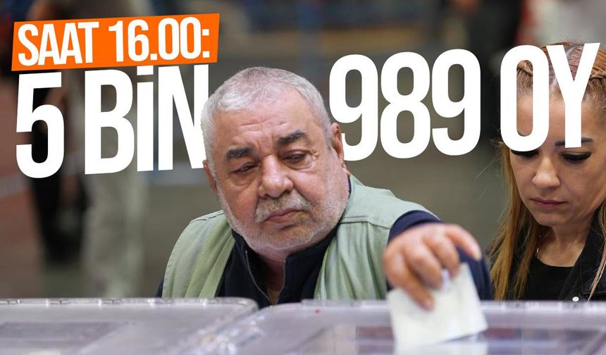 UBP'de oy kullanan üye sayısı 6 bine yaklaştı: Saat 16.00 itibarıyla 5 bin 989 oy kullanıldı