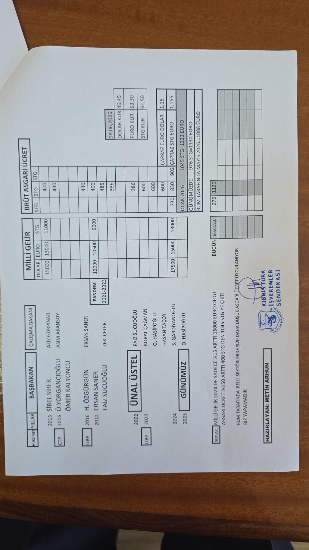 Whatsapp Image 2026 06 29 At 11.45.38