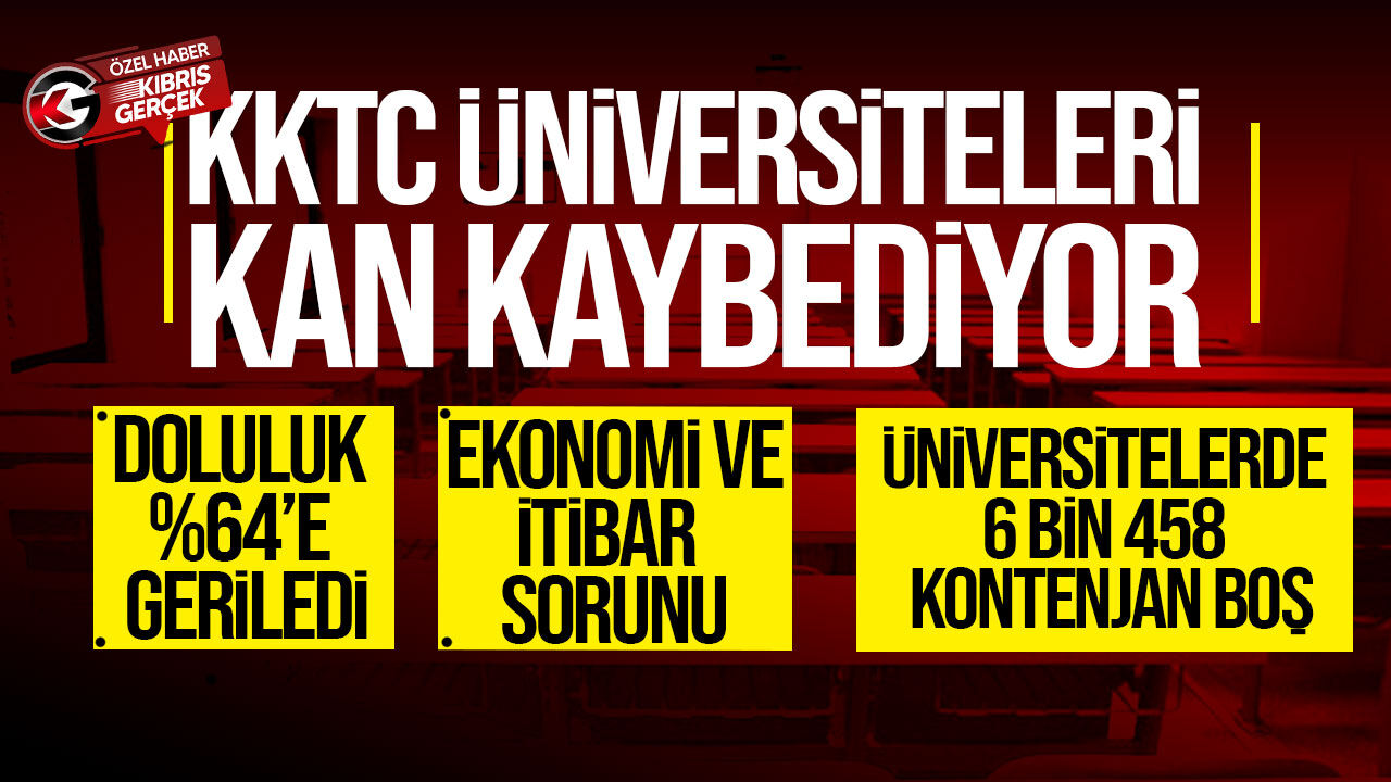 KKTC üniversitelerinde alarm: Doluluk oranı yüzde 64,15’e geriledi