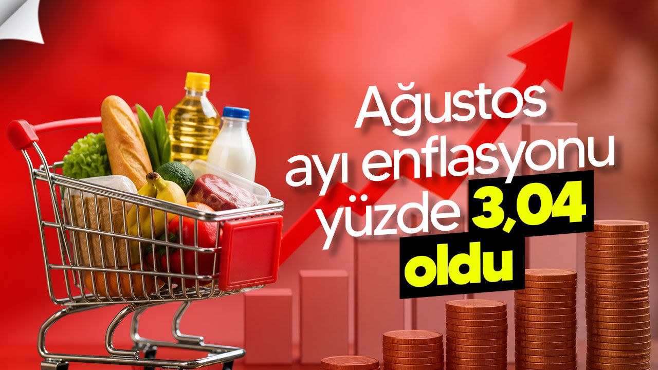 Ağustos ayı enflasyonu yüzde 3,04 oldu: Yıllık artış yüzde 37,70