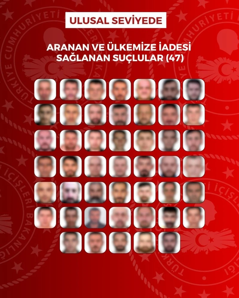 Kirmizi Bultenle Aranan 29 Kisi Dahil 76 Kisi Turkiyeye Getirildi1
