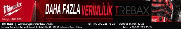 Zorlu Digital Plaza Reklam